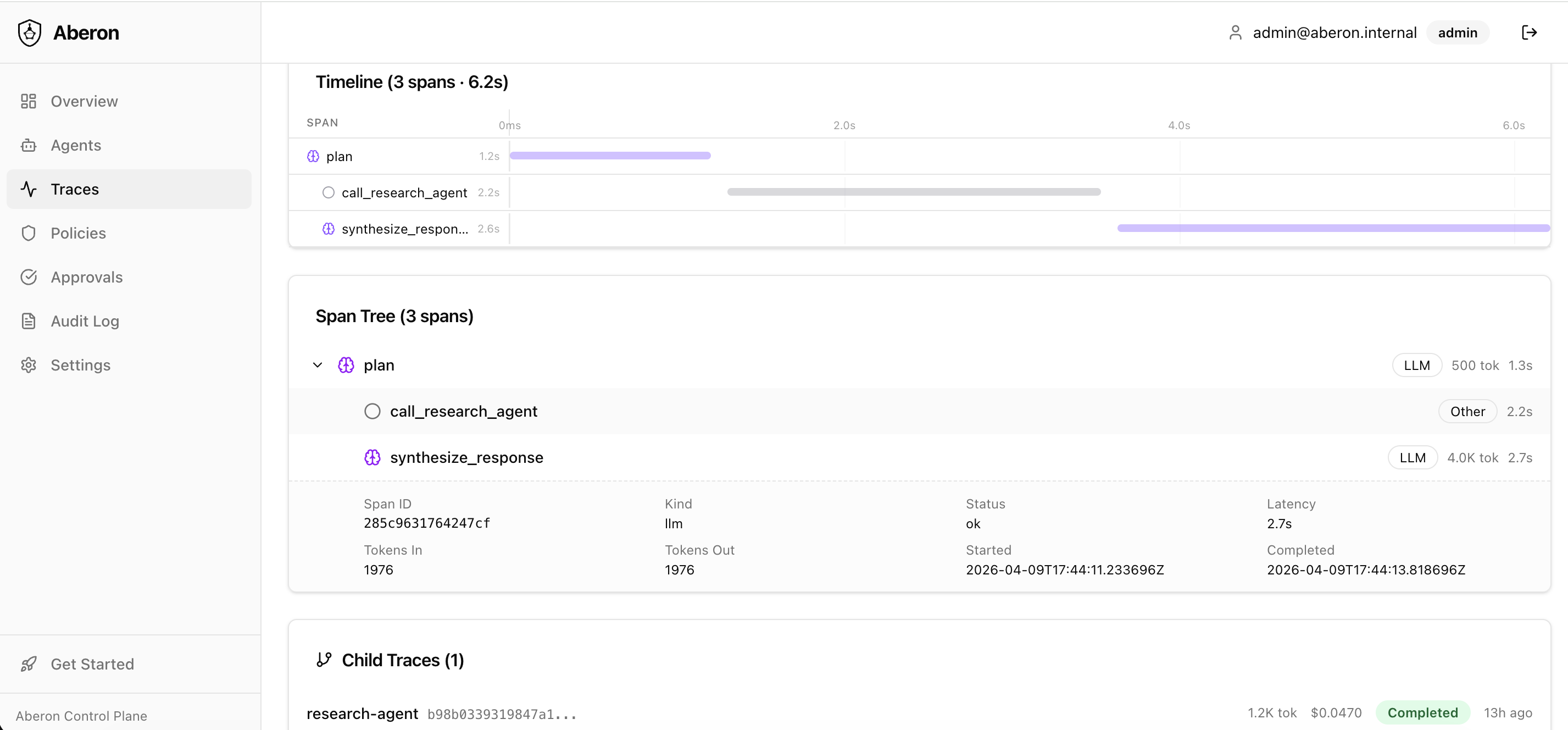 Trace detail with waterfall timeline and span tree
